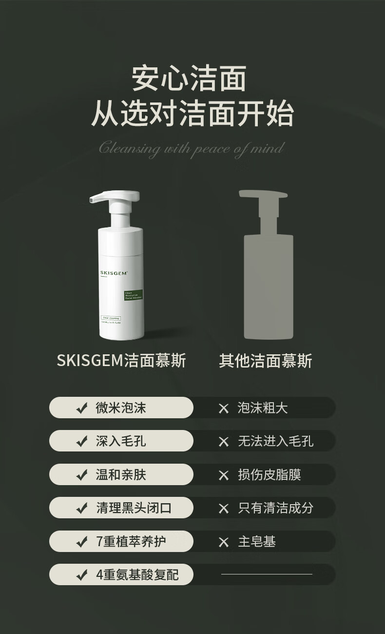 SKISGEM德国进口去黑头粉刺氨基酸控油除螨洗面奶男女士去角质洁面慕斯男 【清黑头收毛孔】洁面慕斯240ml