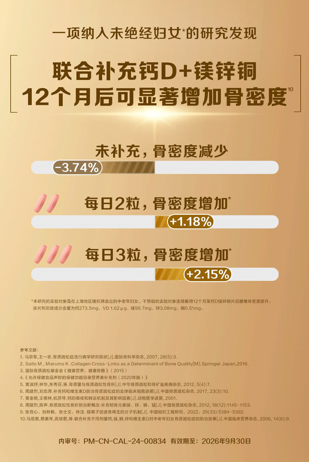 钙尔奇（Caltrate）金钙尔奇添补钙中老年成人金钙100片佳片钙片中老年成人补钙 钙镁锌铜维生素d片多种矿物质 金钙100片*2瓶【京仓发货】 成人、中老年补钙（非孕哺期）详情图片12