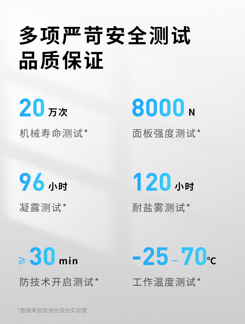 用户揭秘凯迪仕K20-F好吗,入手解密评测真相