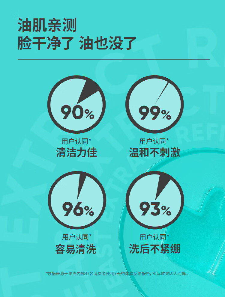 果壳积雪草氨基酸洗面奶洁面乳清洁温和学生男女通用精华洗面乳 【3瓶99%选择】全家都能用