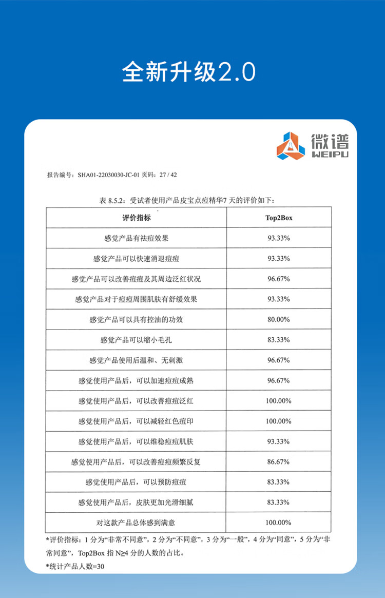 皮宝点痘精华舒缓痘敏肌控油缓解痘痘清痘舒缓肌肤温和 点痘精华15g
