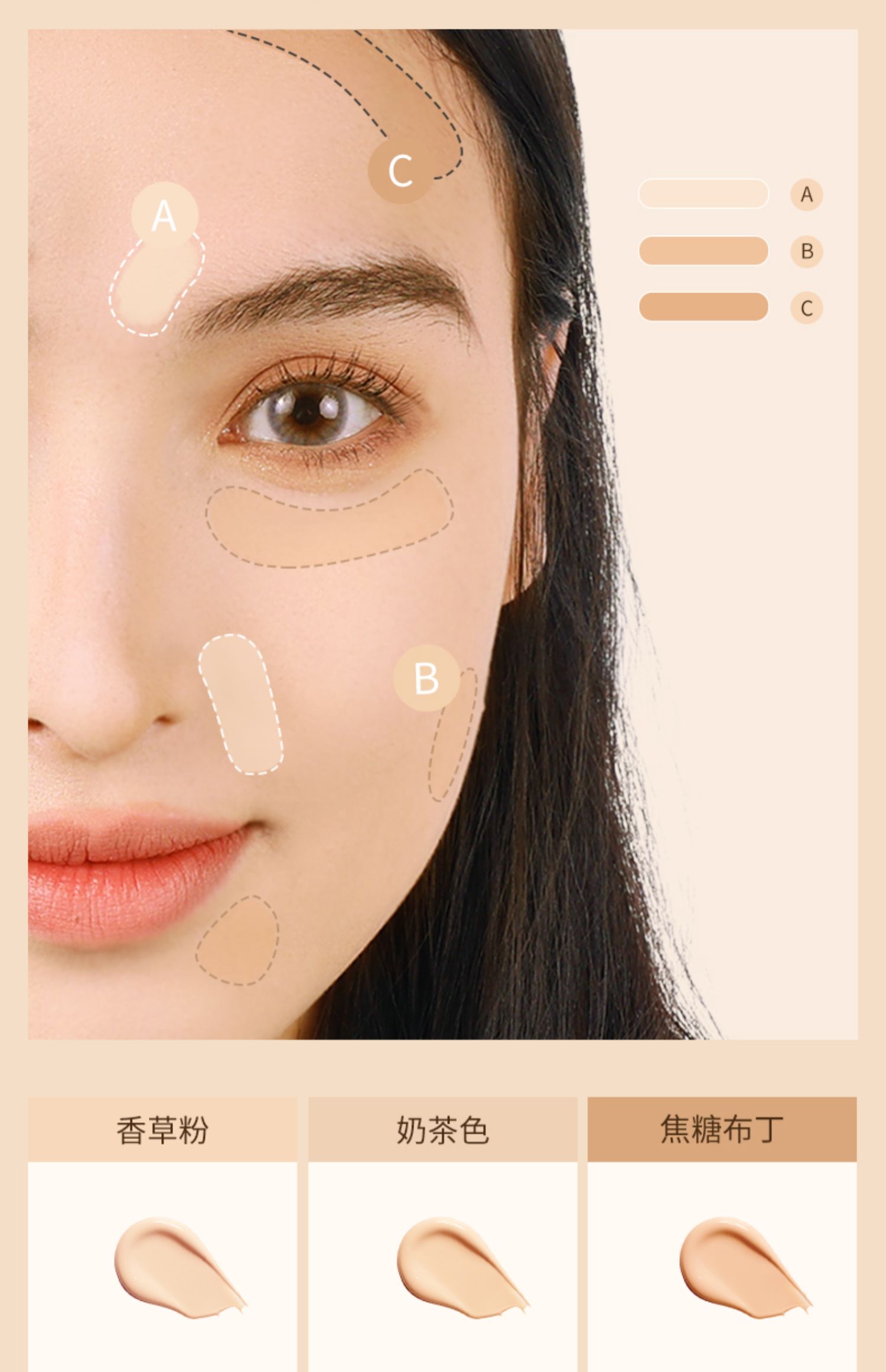 DIRUC迪兰可遮瑕膏素颜心机调色三色盘盖泪沟修容盘DLK一件装