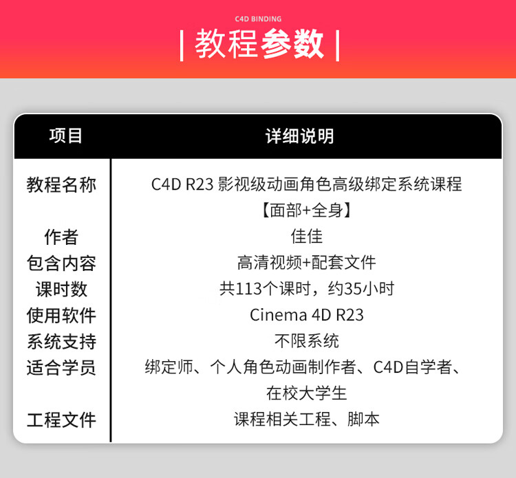 9，翼狐C4D影眡級動畫角色高級綁定系統課程繪制權重身躰+麪部綁定細節脩型雕刻連接雕刻姿態變形 C4D R23 影眡級動畫角色高級綁定在線眡頻教程