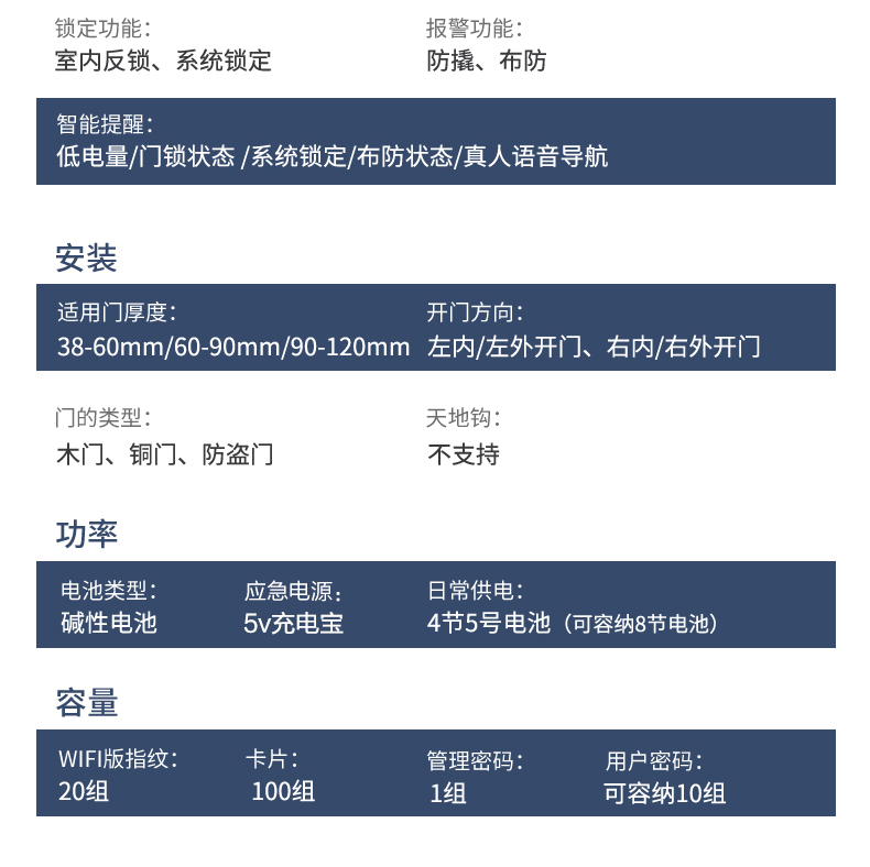 飞利浦Alpha智能锁好不好用？用后一周说真相感受