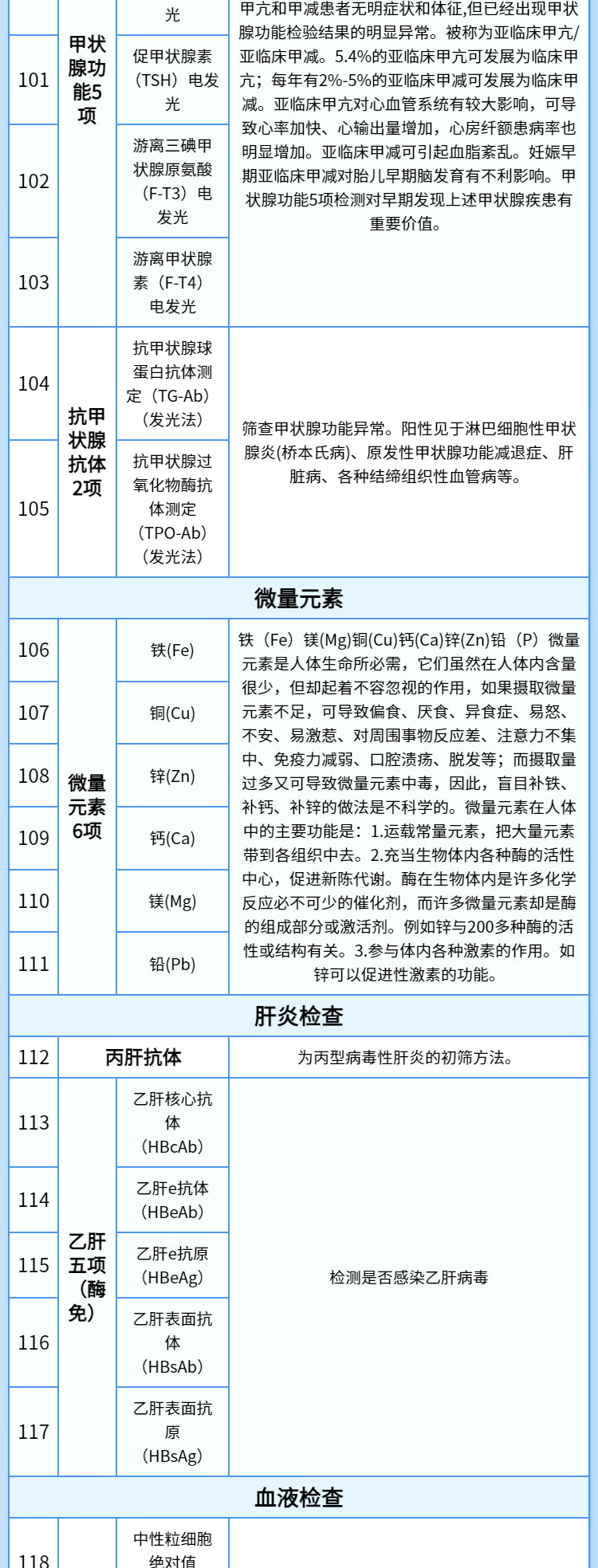 9，【奧亞三層1對1服務】慈銘躰檢(ciming) 北京H套餐 男性躰檢 單人套餐 僅限北京