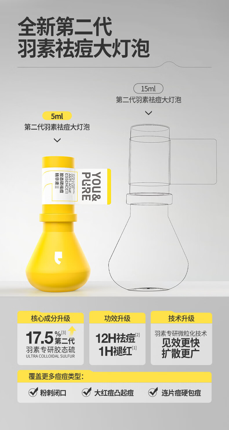 羽素  祛痘胶态硫精华液紧急控油瘪痘熬夜姨妈油痘肌 【救急突发痘】祛痘精华液10ml