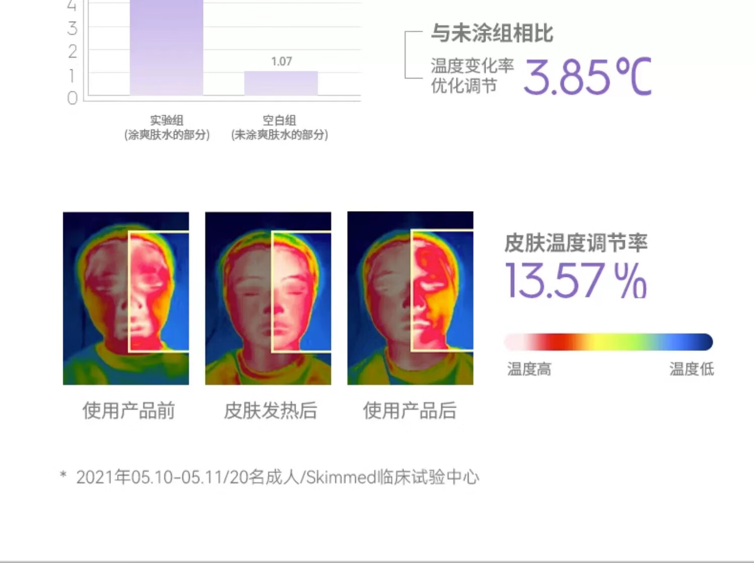 德妃（DERMAFIRM）紫苏水乳套装保湿补水控油皮清爽舒缓敏感肌护肤品女韩国进口 紫苏舒缓爽肤水200ml