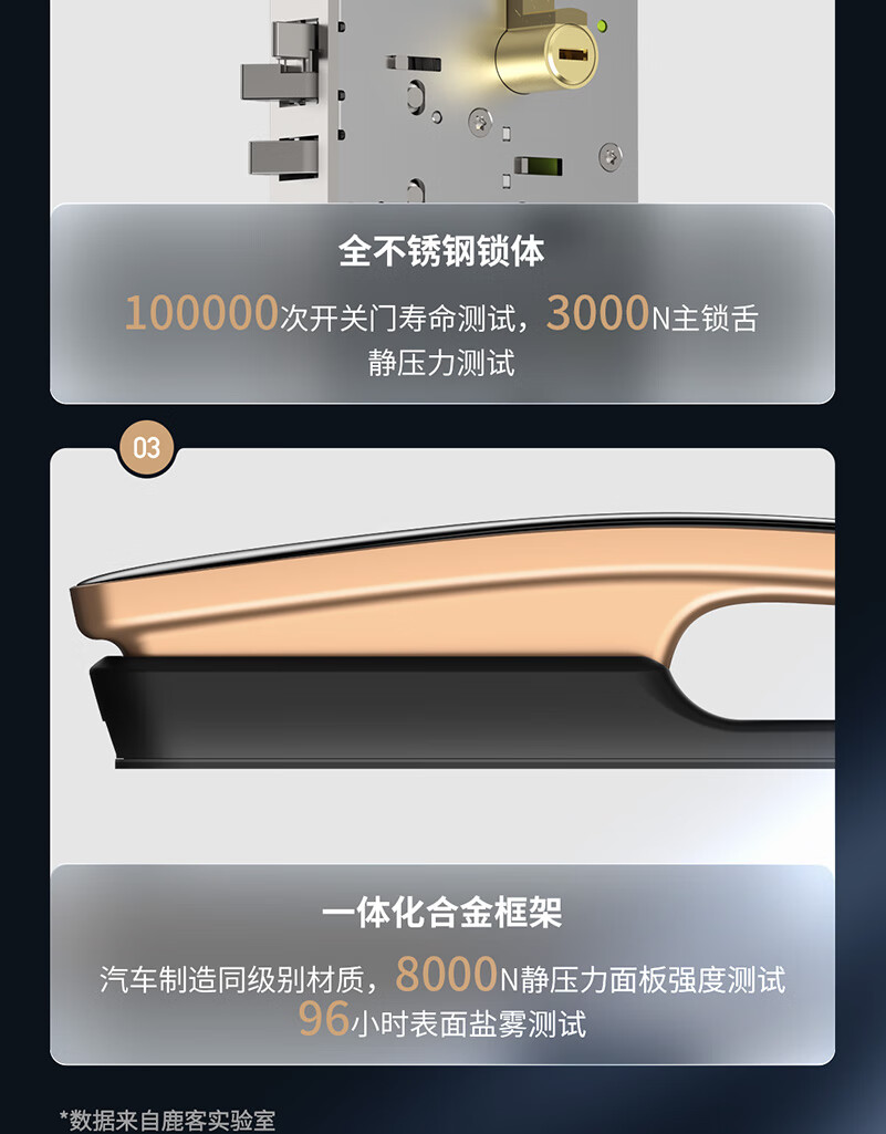 鹿客SV40智能锁质量怎么样?用后一周讲体验感受