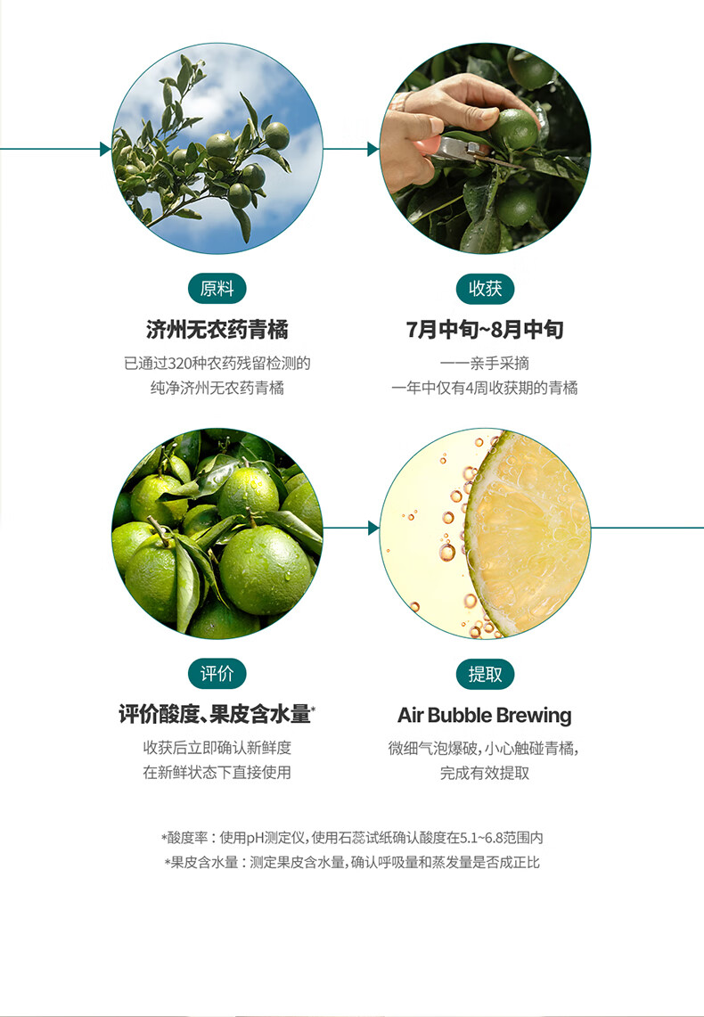 果达儿（goodal）青橘VC精华贴片面膜补水保湿褪斑韩国进口白皙提亮肤色脸部 1片