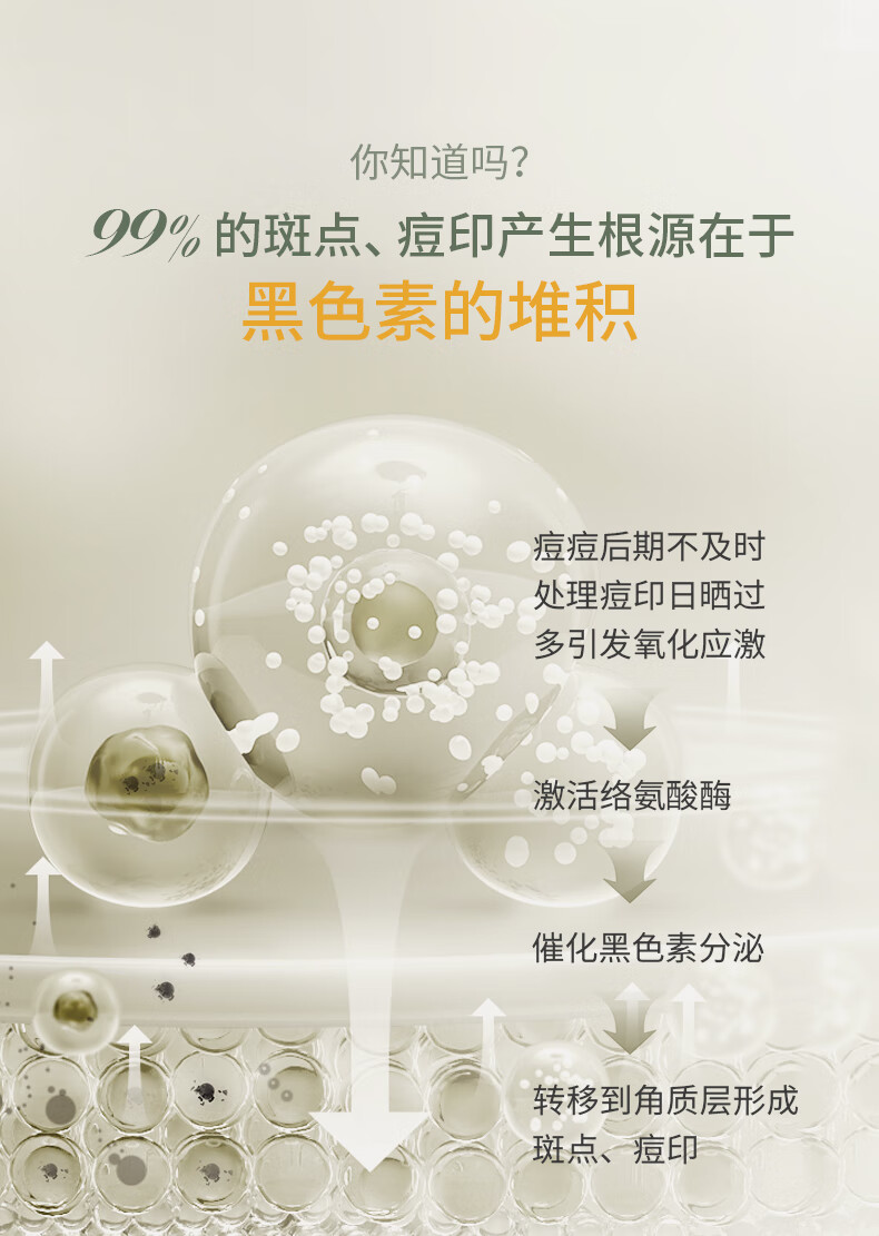 SKISGEM原装进口美白祛斑霜淡斑面霜去雀斑晒斑黄褐斑淡化黑色素男女士 根原净斑30ml+美白抗皱30ml