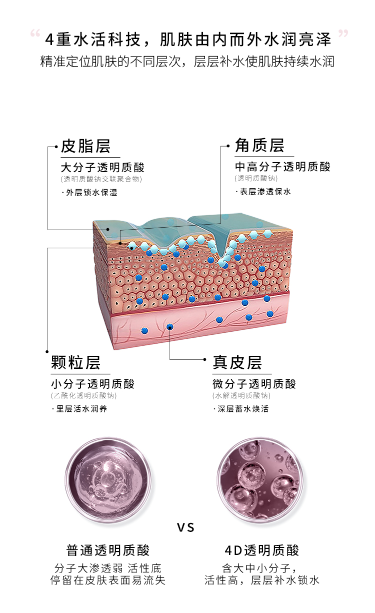 XDGα-熊果苷焕亮保湿补水发光面膜提亮肤色改善暗沉敏感肌护肤品 6片