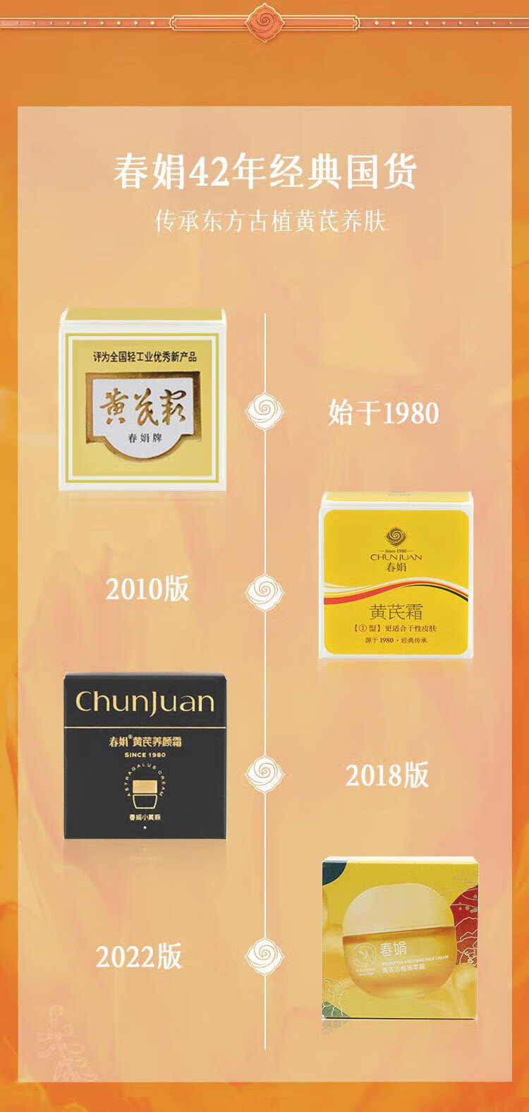 春娟黄芪霜滋润保湿补水经典老牌国货面霜护肤品脸霜化妆品 清爽油皮肌肤版45g
