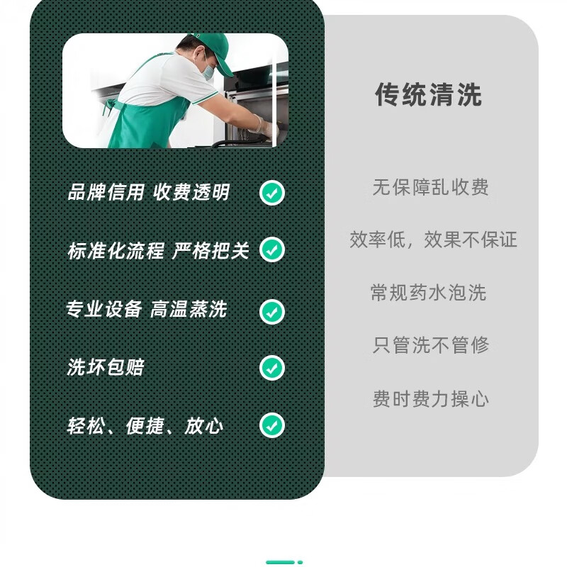 6，【易楊家政】全國京東家政家電中央空調掛式空調櫃式空調圓柱方形櫃機空調天花機上門全拆清洗服務 方型櫃式空調全拆清洗 重慶/泰州/西安/臨沂