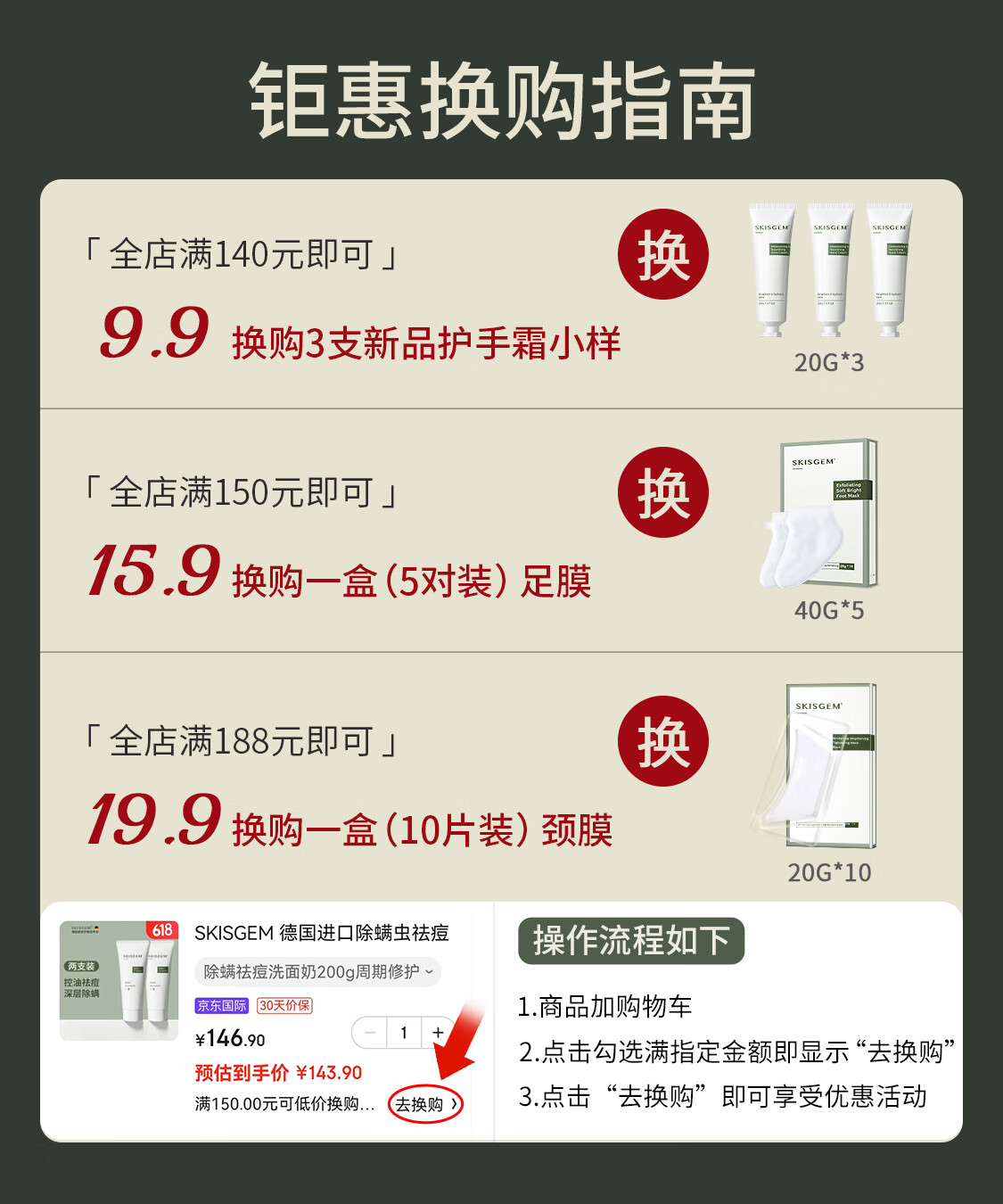 SKISGEM原装进口眼霜改善黑眼圈眼袋淡化细纹抗皱紧致眼周护理男女士 【97%顾客选】改善重度眼圈60g