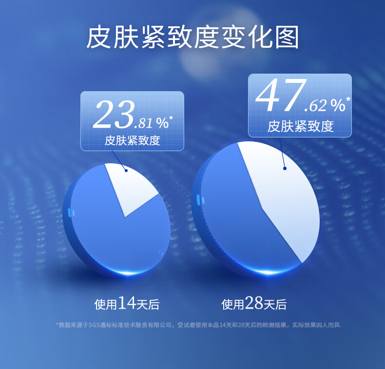 凌博士青春玻尿酸水乳护肤套装女补水保湿紧致提拉抗皱化妆品送女友礼物 【保湿紧致】青春水乳