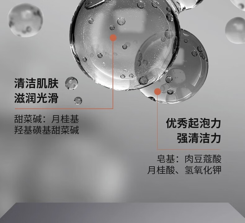 爵威尔（JUEWEIER）洗面奶男控油净澈除螨净肤男士洁面乳男生洁面专用jwe 控油除螨净澈洁面1瓶(150g)