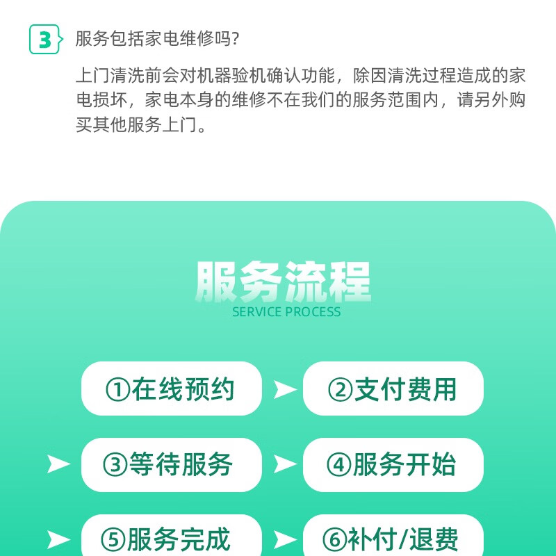 11，【易楊家政】全國京東家政家電中央空調掛式空調櫃式空調圓柱方形櫃機空調天花機上門全拆清洗服務 方型櫃式空調全拆清洗 重慶/泰州/西安/臨沂