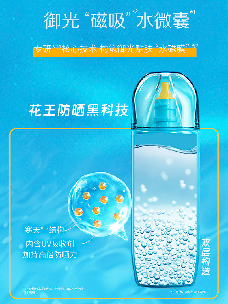 碧柔（Biore）【范丞丞推荐】倍护水活防晒 全身军训男女户外 SPF50+ 轻透倍护乳液40ml*2