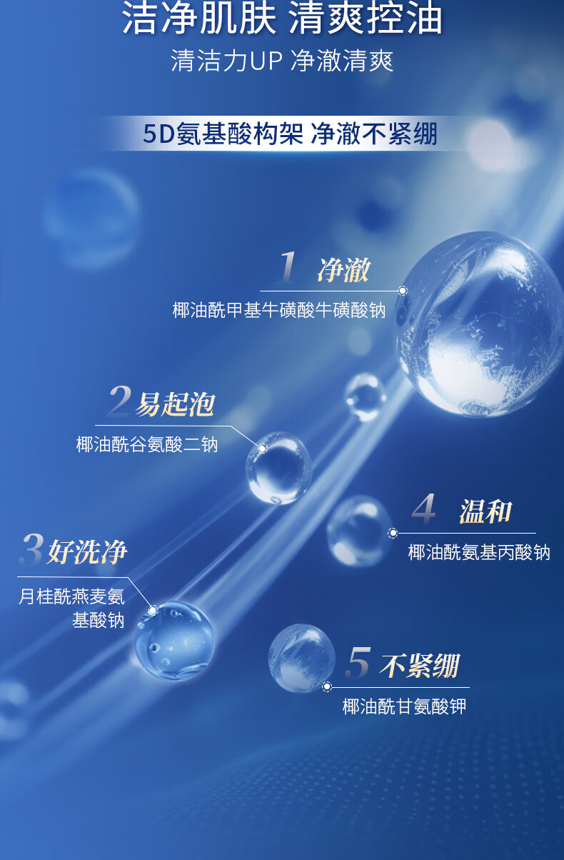 凌博士净澈云感氨基酸洁面干皮洗面奶男女清洁玻尿酸保湿控油温和不刺激 安心洁面凝露120ml