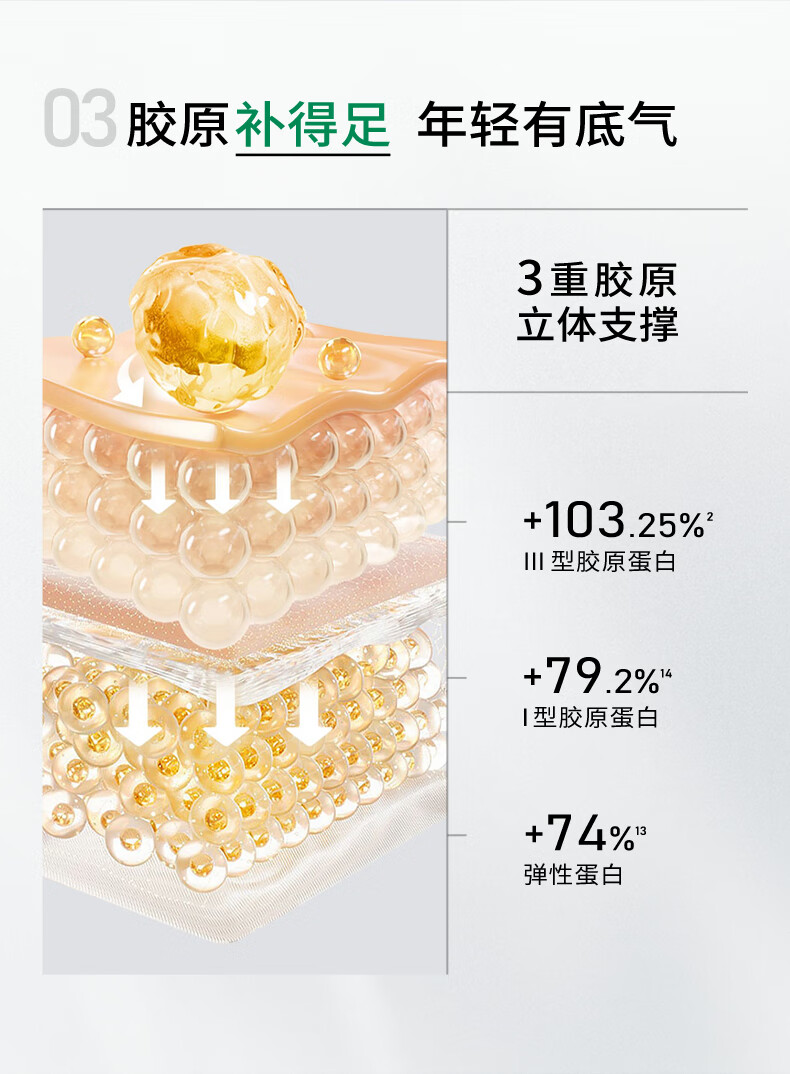 泊美（PURE＆MILD）胶原蛋白弹润抗皱面霜绿钻霜抗皱淡化细纹滋润保湿护肤品女士礼物 【尝鲜试用】抗皱面霜 清爽型7g