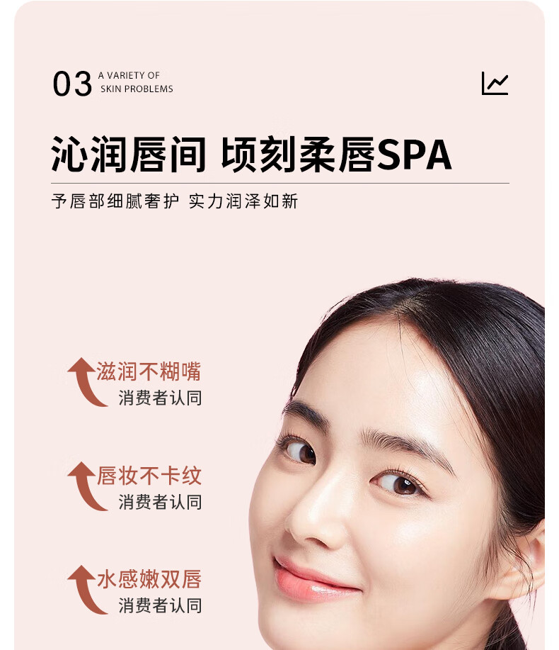 诗宁Sonie润唇膏唇膜无色改善干燥男女保湿滋润呵护唇部套装 润唇膏护唇套盒*1