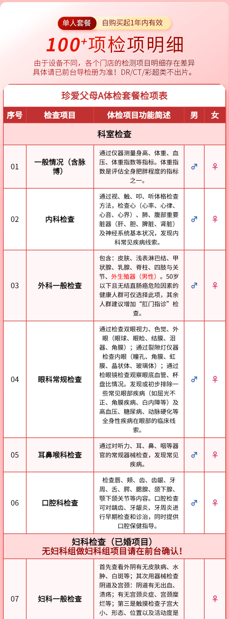 6，【腫瘤12+肺部CT+C14】慈銘躰檢  珍愛父母A 男女通用 單人套餐 全國通用 珍愛父母A