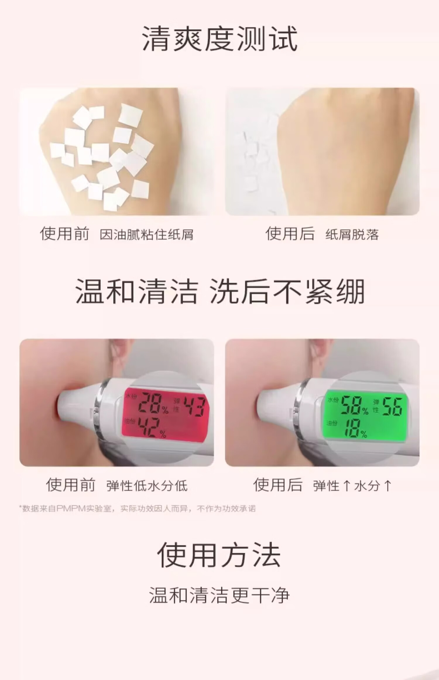 PMPM海茴香白松露玫瑰洁面乳氨基酸深层清洁保湿控油洗面奶 【多肤质可用】白松露洁面100g