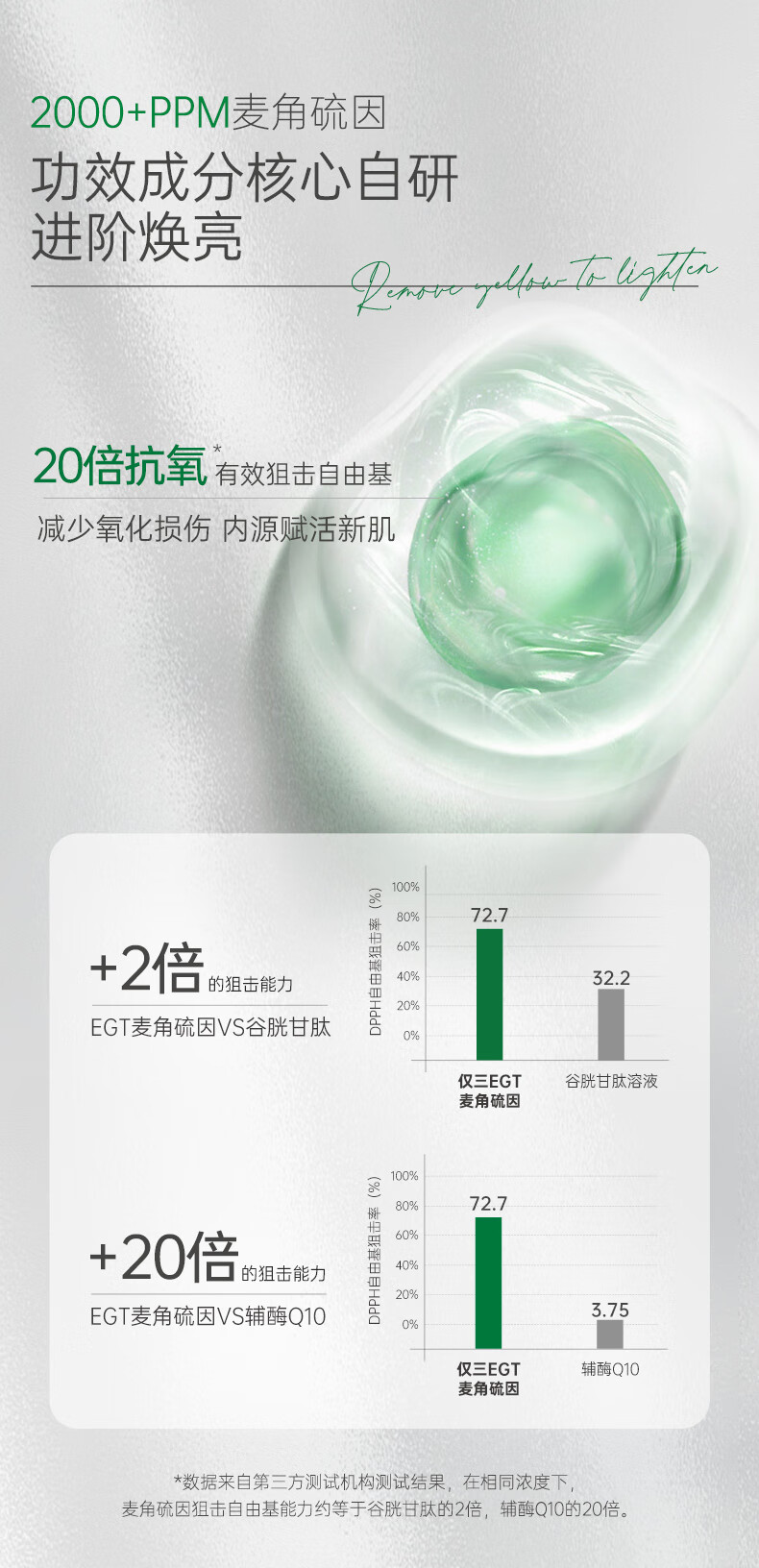 玻·麦·妍麦角硫因焕颜净透涂抹面膜抗皱紧致舒缓保湿 50g尝鲜装（1个月用量） 50g