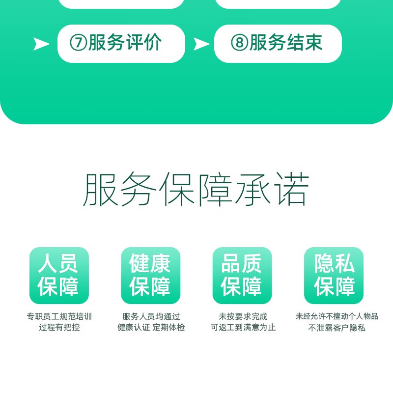 12，【易楊家政】全國京東家政家電中央空調掛式空調櫃式空調圓柱方形櫃機空調天花機上門全拆清洗服務 方型櫃式空調全拆清洗 重慶/泰州/西安/臨沂