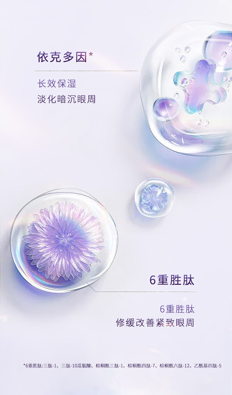 鄭明明臻萃焕采紧致修护眼部套组抗皱眼霜保湿补水淡化细纹新年礼物女 眼霜+精华液