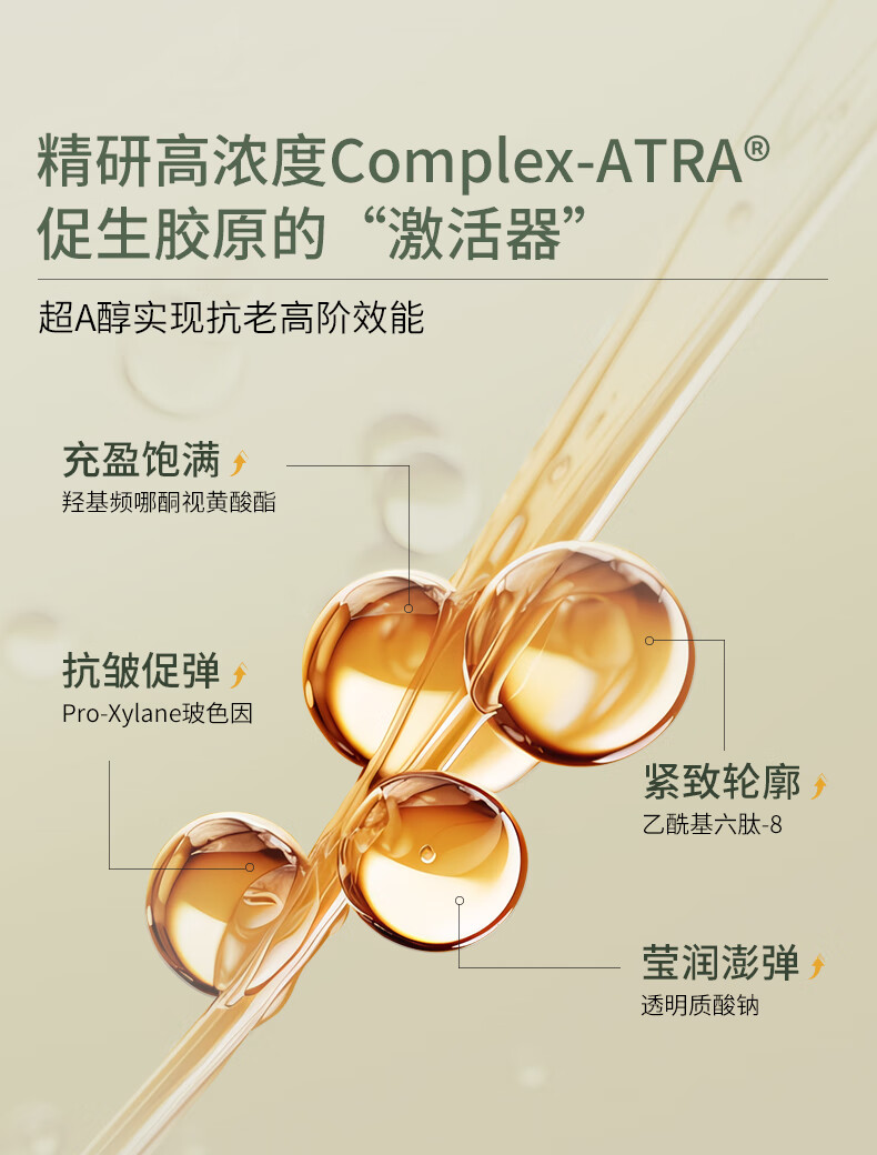 SKISGEM进口抗皱紧致面霜保湿修复淡化细纹提拉超a醇抗皱面霜男女 【抚纹抗皱】抗皱面霜60ML
