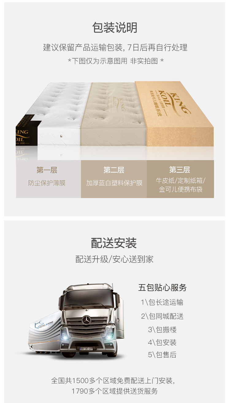 金可儿和舒达床垫哪个好？告诉大家真相内幕？