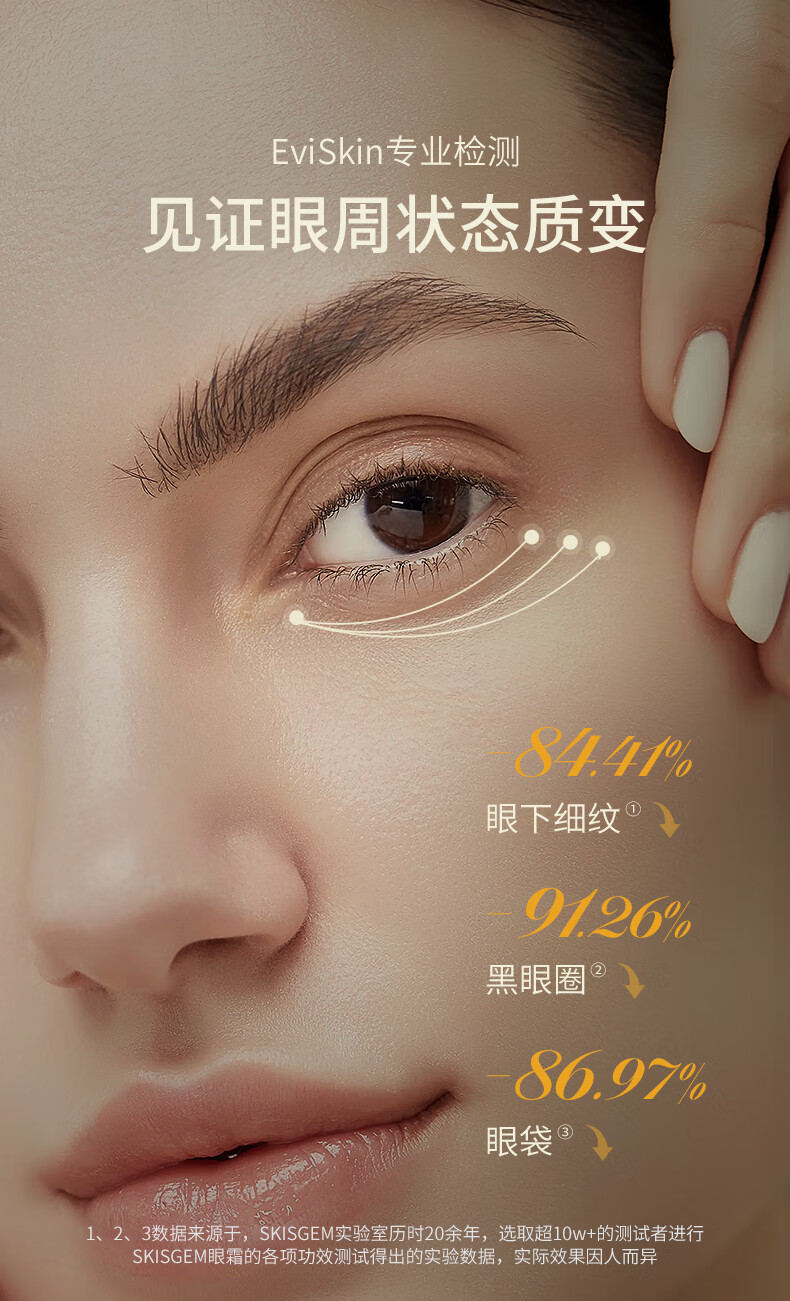 SKISGEM原装进口眼霜改善黑眼圈眼袋淡化细纹抗皱紧致眼周护理男女士 【97%顾客选】改善重度眼圈60g