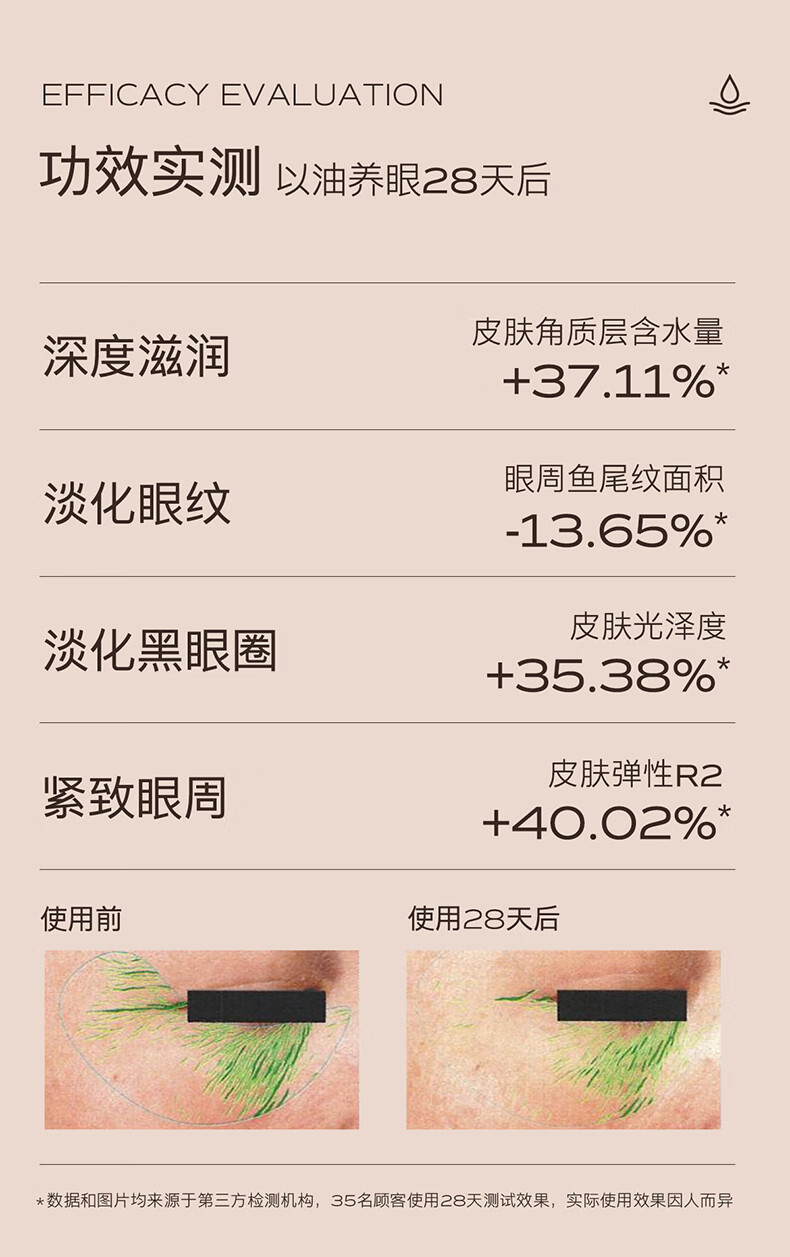 天露芬眼部精华油抗皱紧致淡化眼纹眼油紧致眼袋淡化黑眼圈德国进口送礼 眼油体验装2ml*2