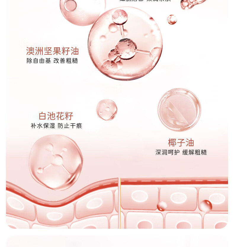 诗宁Sonie润唇膏唇膜无色改善干燥男女保湿滋润呵护唇部套装 润唇膏护唇套盒*1