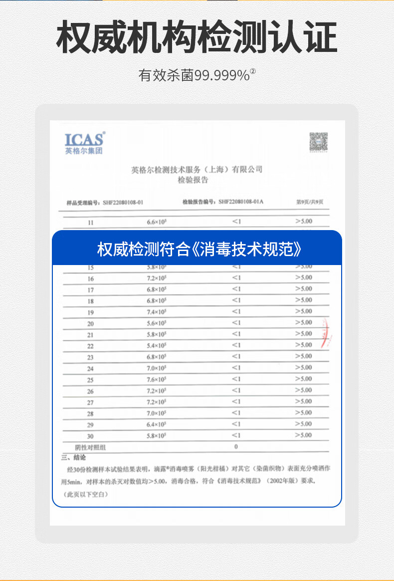 滴露酒精消毒喷雾 家庭马桶消毒液 鞋喷雾人气组合去味铃兰子衣物杀菌除菌除臭去味喷雾 【人气组合】柑橘铃兰454ml*2瓶详情图片9