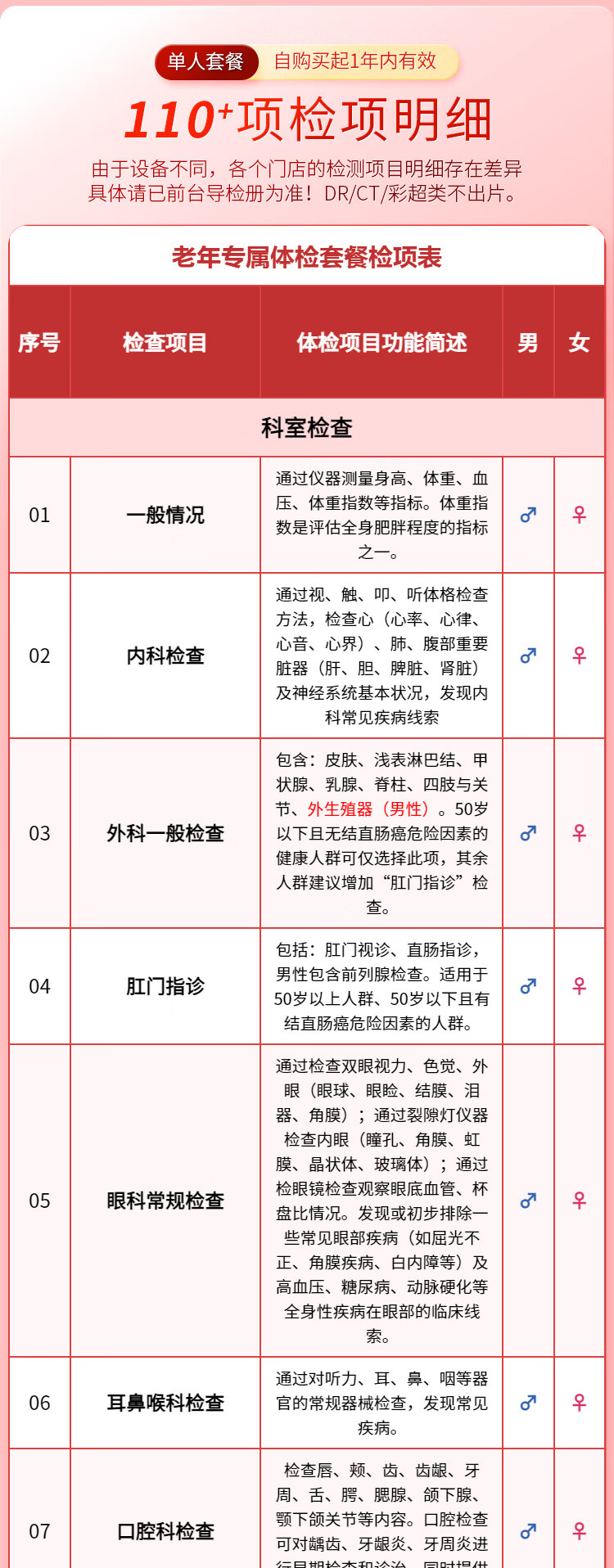 2，【腫瘤12+肺部CT心彩TCD】慈銘躰檢 老年專屬  中老年躰檢 單人套餐 男女通用 全國通用