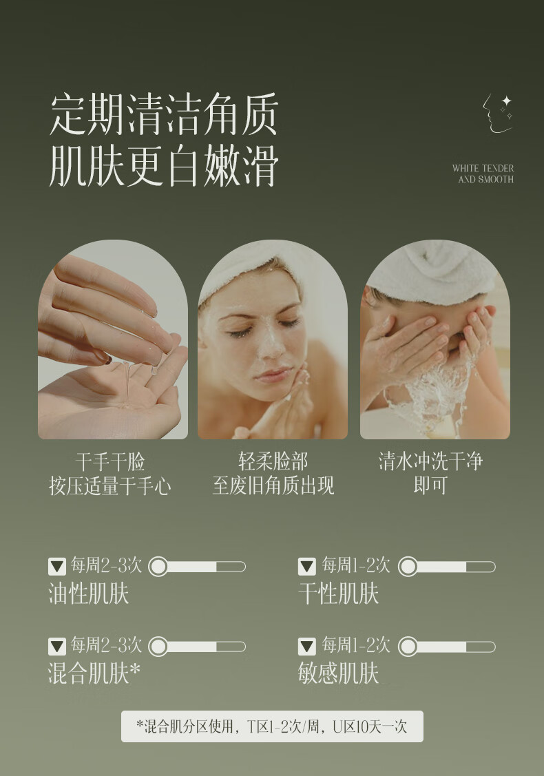 iFACE澳洲进口去角质去死皮面部深层清洁啫喱收缩毛孔去黑头脸部男女 磨皮去角质啫喱160ml