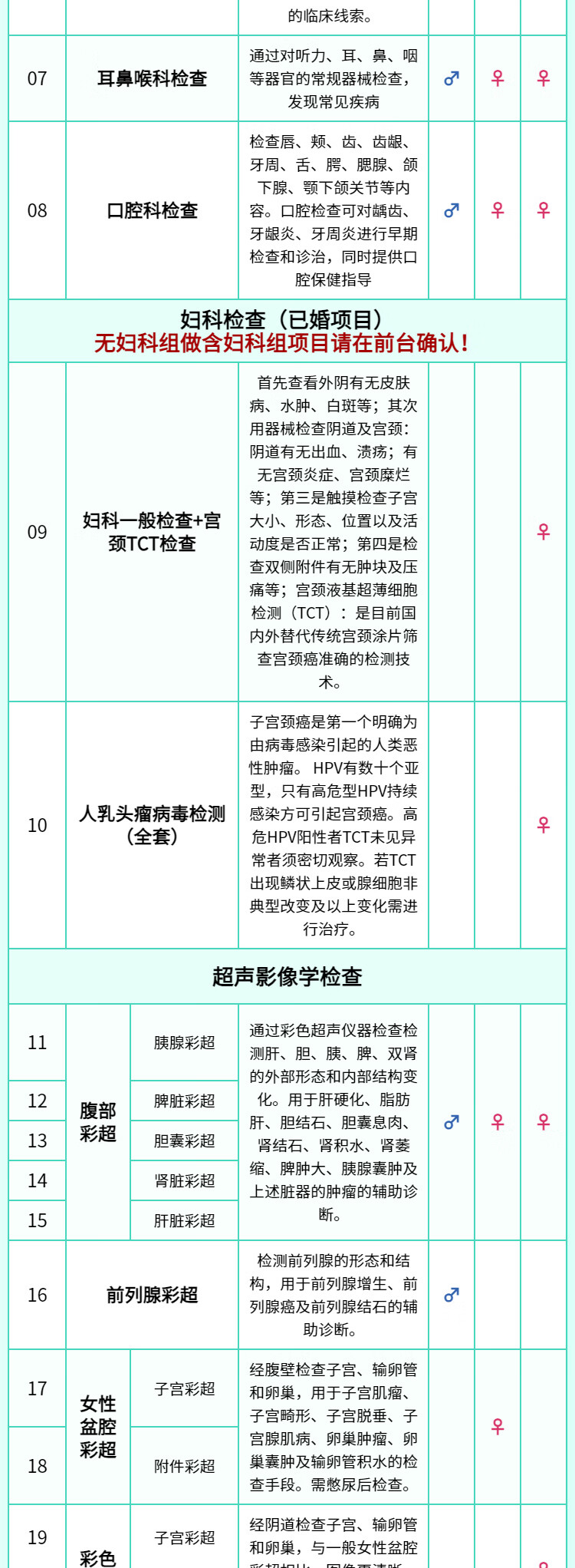 7，【可約高耑分院】慈銘躰檢熬夜族深度躰檢套餐 男女通用 單人套餐 全國通用新 全國通用