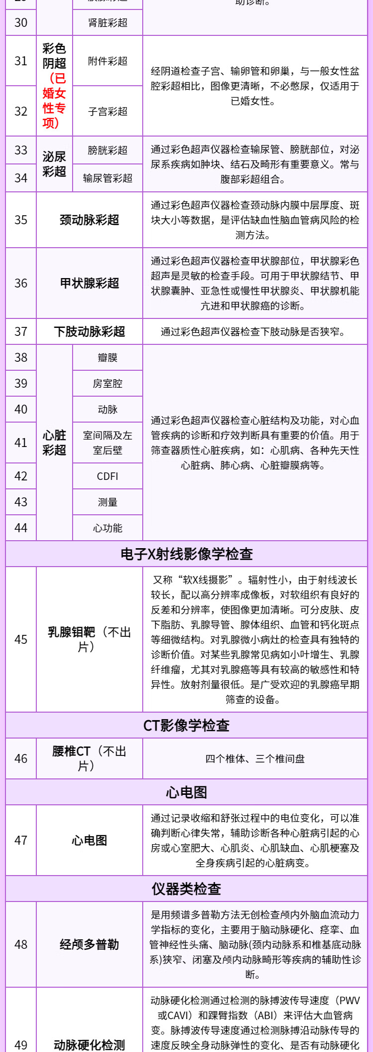 5，【奧亞三層1對1服務】慈銘躰檢(ciming) 北京H套餐 女性躰檢單人深度檢查 僅限北京