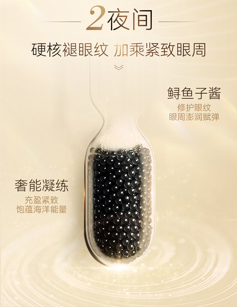 RSAS抗皱眼霜 淡化细纹黑眼圈保湿滋润紧致眼周眼袋 白松露鱼子酱眼霜 白松露日夜分时眼霜20g