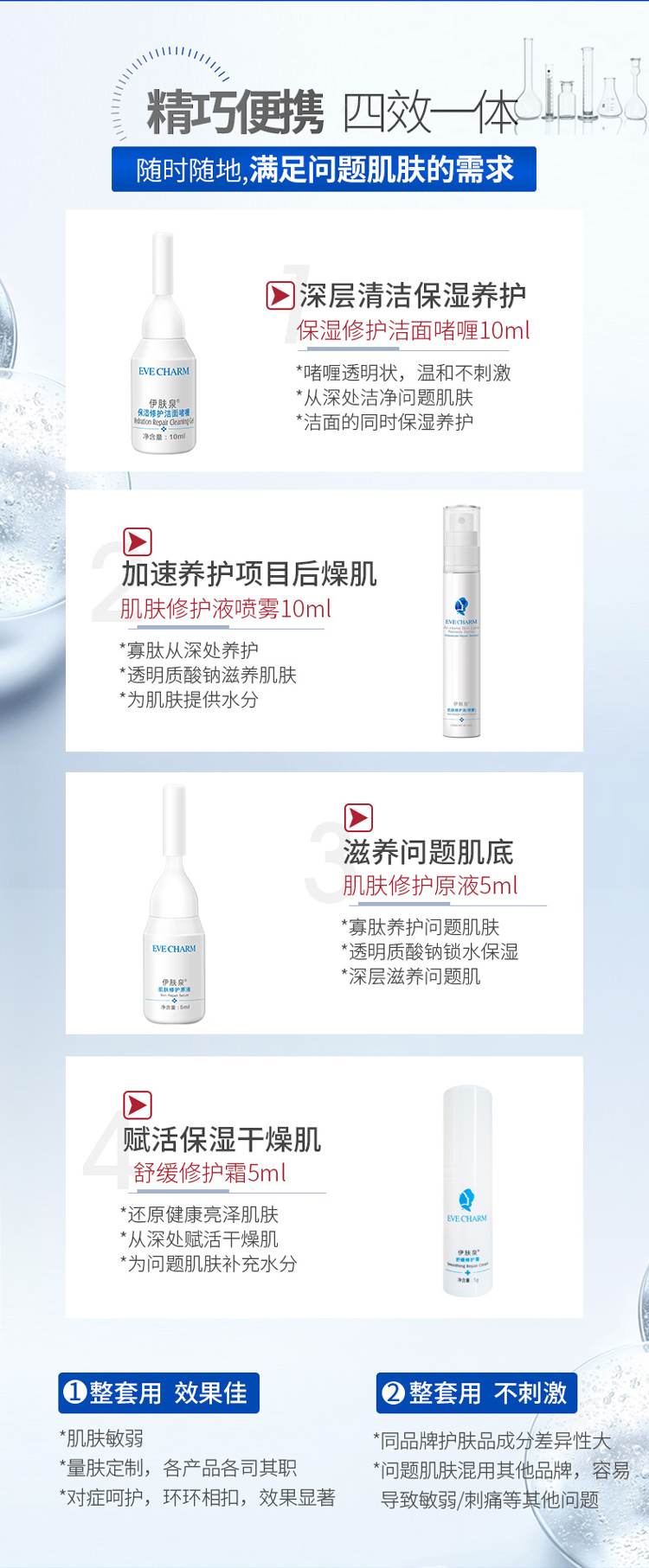 伊肤泉尊享旅行套装护肤四件套（洁面啫喱+喷雾+原液+舒缓修护霜） 【效期至2024年7月】尊享旅行装