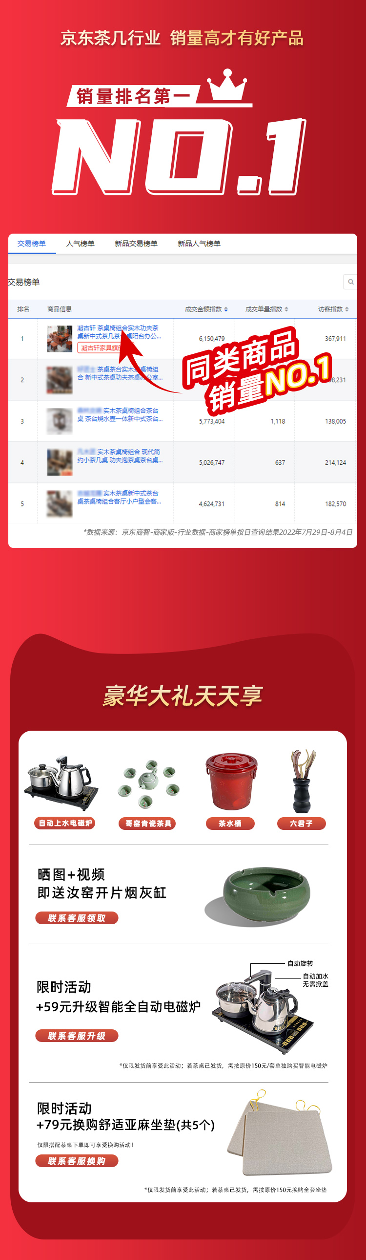 凝古轩 实木茶桌椅组合 茶台桌办公室客厅泡茶桌实木茶艺桌客厅茶几桌现代简约家具新中式禅意功夫茶桌套装 1.8m前程+1琴弦椅+4月牙椅（配石盘）