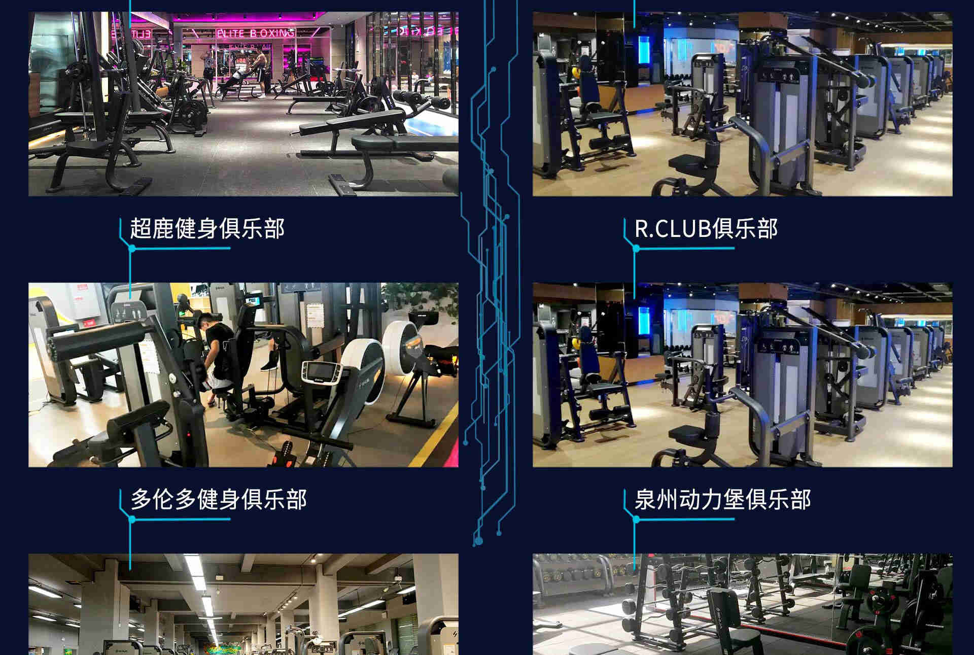 商用健身房案例 -京东专题活动-京东