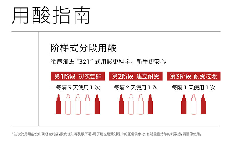 ddg果篮精华果酸杏仁酸控油亮肤去角质闭口面部提亮舒缓修护 30g（享同款5g）