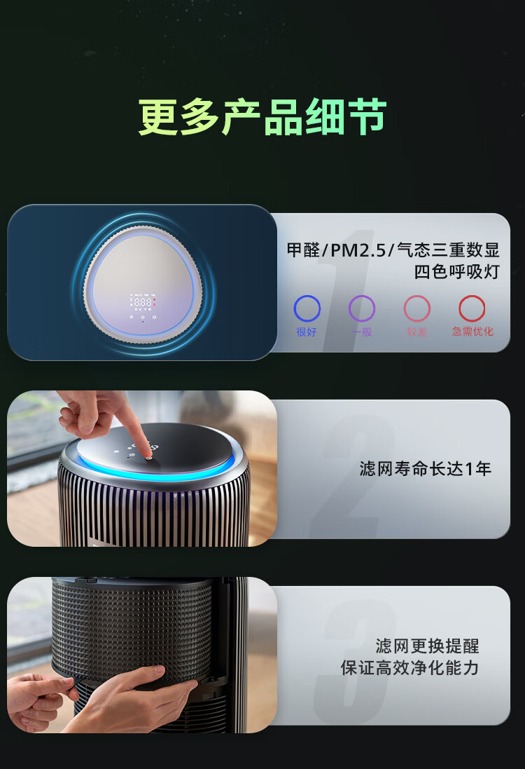 飞利浦(PHILIPS)【0.003微米精滤】空气净化器除甲醛二手烟味新房孕妇婴儿专用除螨尘病毒花粉过敏原AC4228黑 商品详情图 33