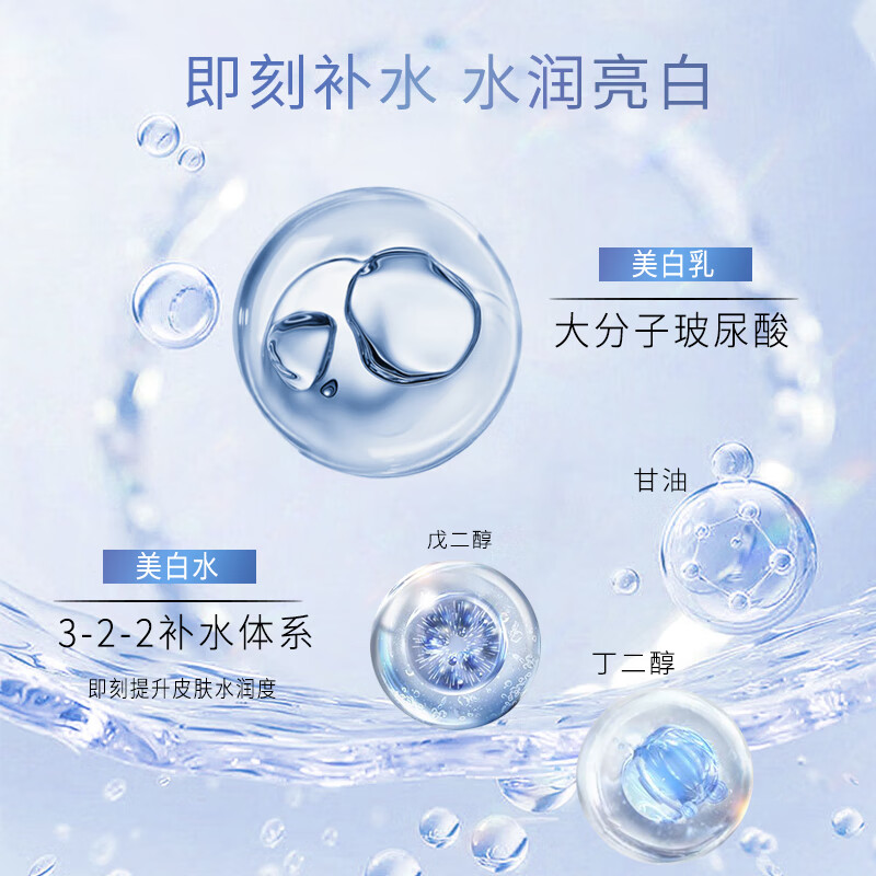 玉兰油（OLAY）小白瓶美白水乳护肤品套装女抗糖淡斑烟酰胺保湿化妆品全套生日礼 【礼盒装】美白水+乳+面霜14g*2
