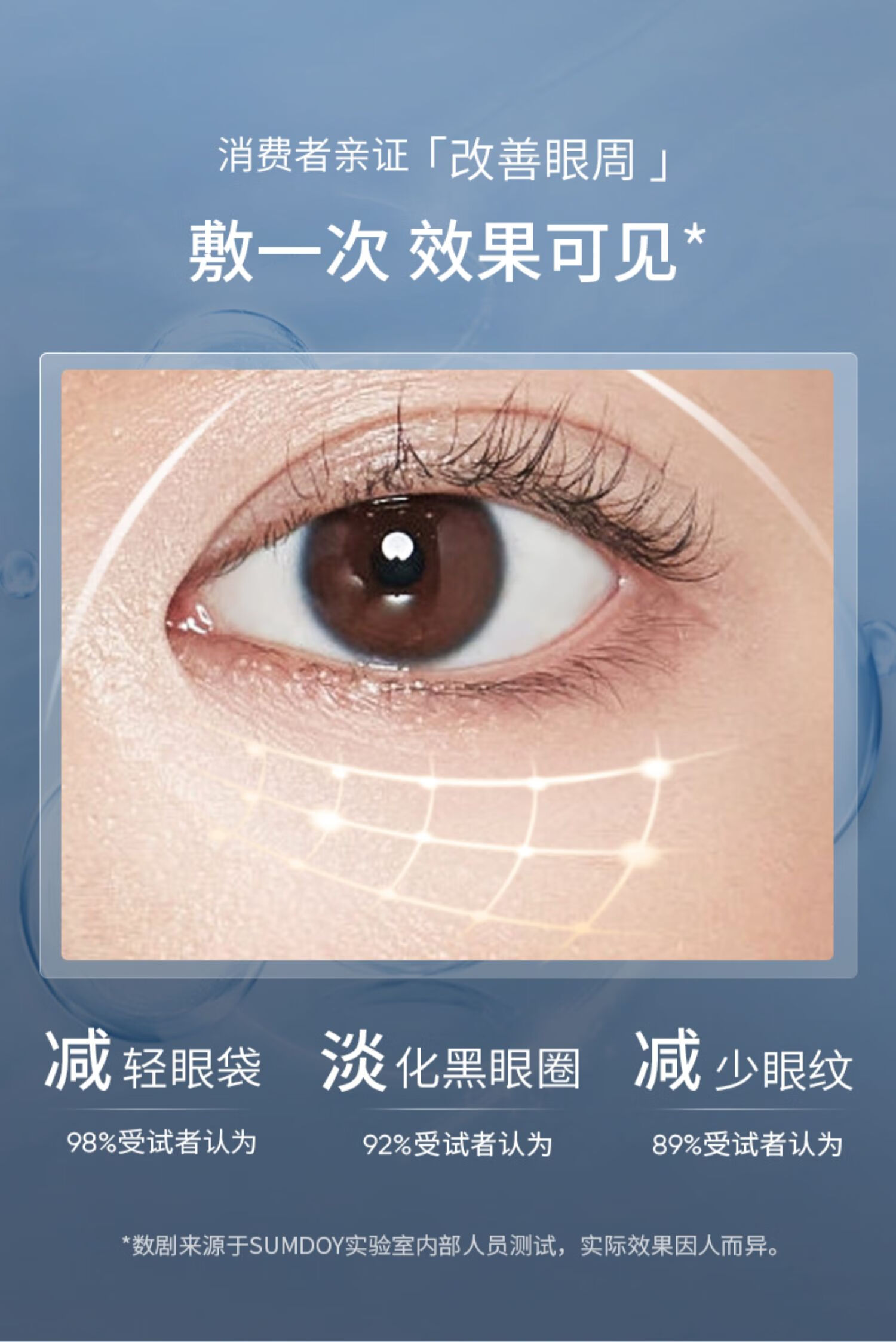 SUMDOY 日本进口眼膜贴淡化眼袋黑眼圈细纹男女士提拉紧致抗皱眼贴膜 【紧致抗皱】10对/盒*2