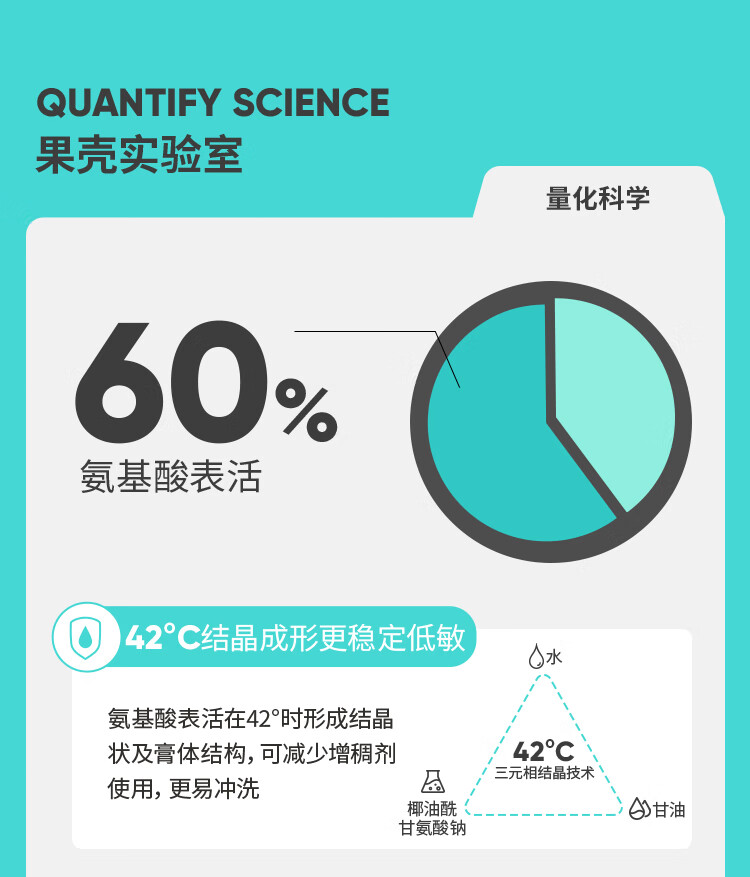 果壳 积雪草氨基酸洗面奶洁面乳清洁温和控油学生男女通用精华洗面乳 【1瓶自用装】清洁面部必备