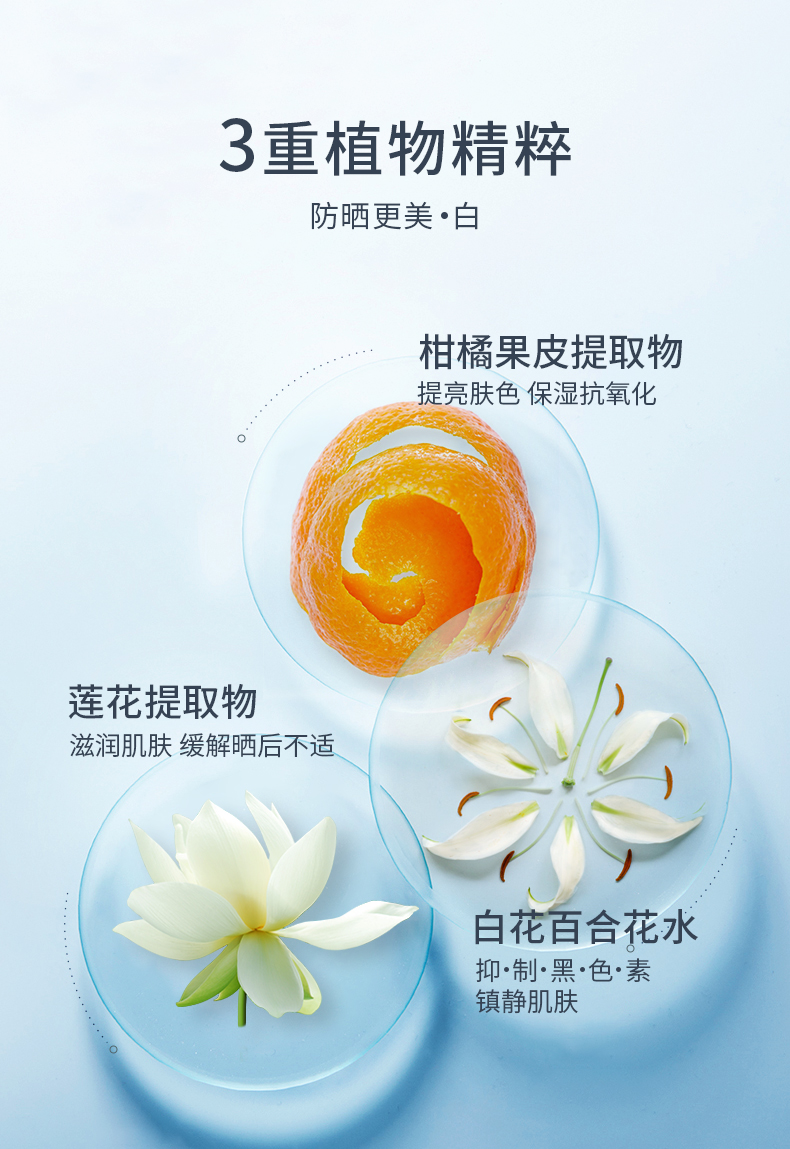 SUMDOY日本进口防晒喷雾全身男女士SPF50PA+++军训户外隔离防水防晒霜 200ml（超过90%顾客选择）